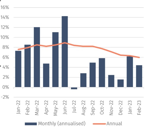 Figure 1a.jpg